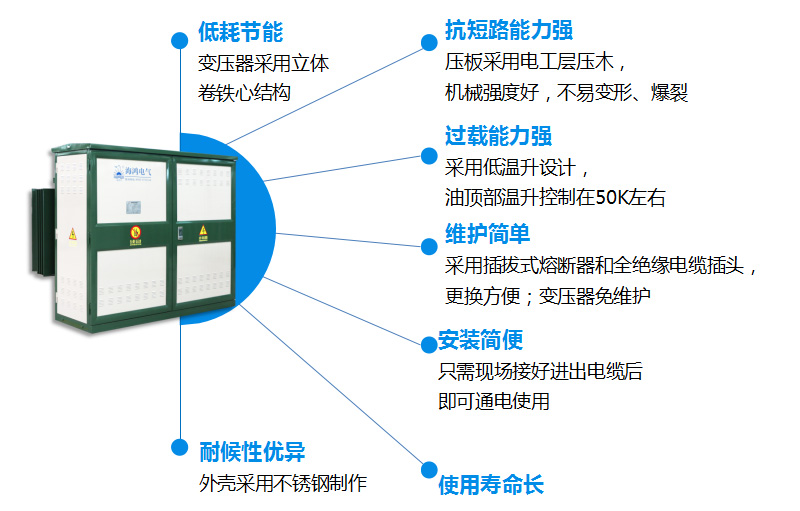 組合式變壓器