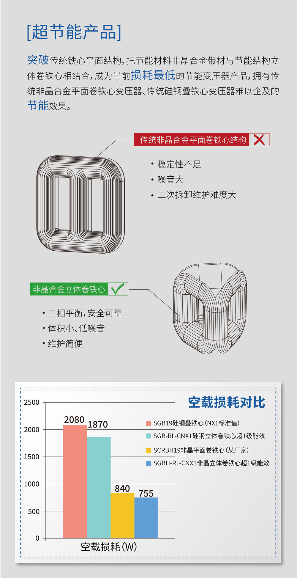 非晶合金微推長圖-0102.jpg